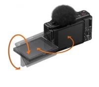 Sony ZV-1F Camera in Excellent Condition + SD Card