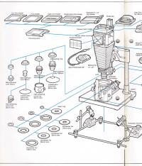 Nikon Multiphot Photomacrography Catalog Nikon Multiphot Photomacrography Catalog