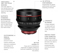 Canon CN-E 24mm cine Prime lens