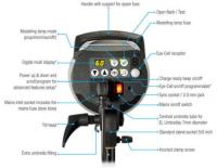 Elinchrom D-Lite RX 4 Softbox To Go Set