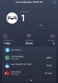 DJI Mavic Air Fly More Combo Onyx Black DJI Mavic Air Fly More Combo Onyx Black