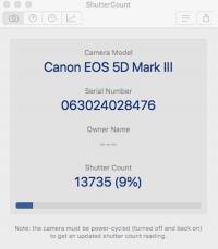 Canon EOS 5D Mark III & EF L IS USM 24-105mm Canon EOS 5D Mark III & EF L IS USM 24-105mm